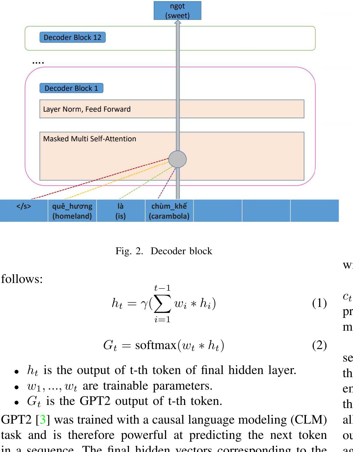 Gpt2 2 Decoder (PDF) SP-GPT2: Semantics Improvement in Vietnamese Poetry Generation