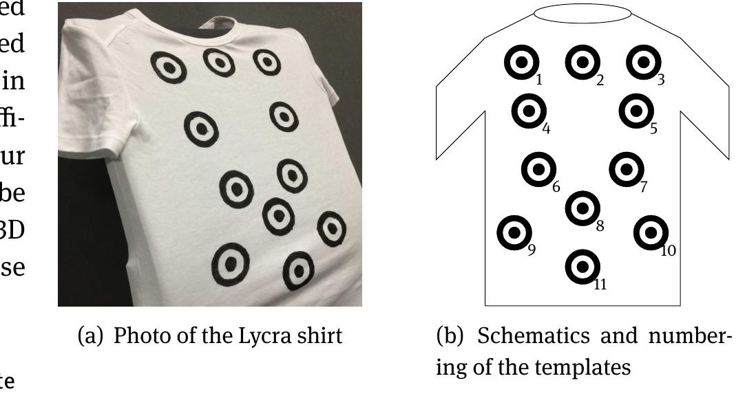 (PDF) Respiratory motion tracking using Microsoft’s Kinect v2 camera