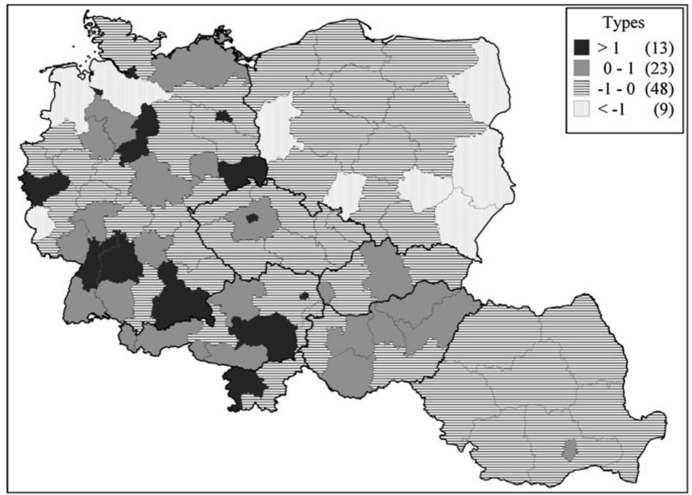 (PDF) Drivers of Regional Competitiveness in the Central European Countries