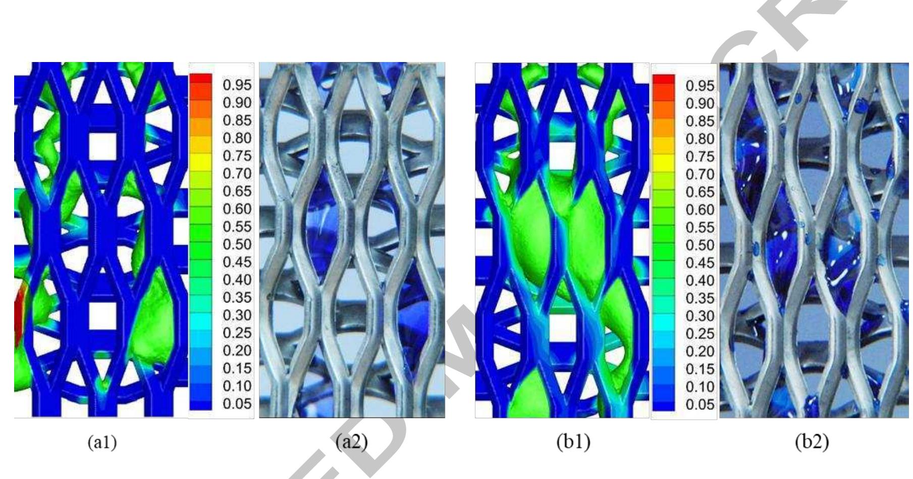 Liquid flow patterns inthe expanded mesh packings: (al) cfd