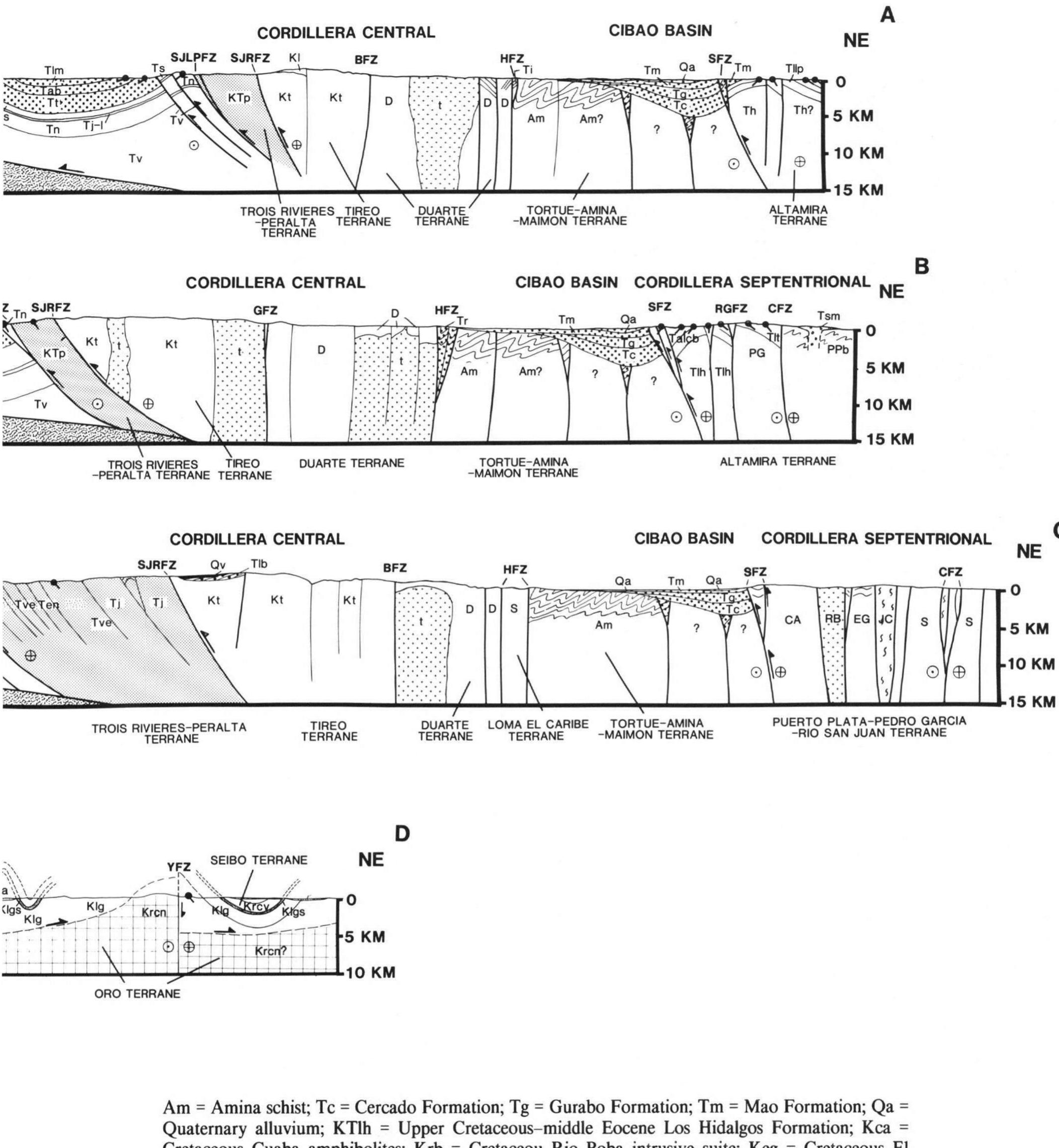 Figure 7 - An overview of the geologic and tectonic
