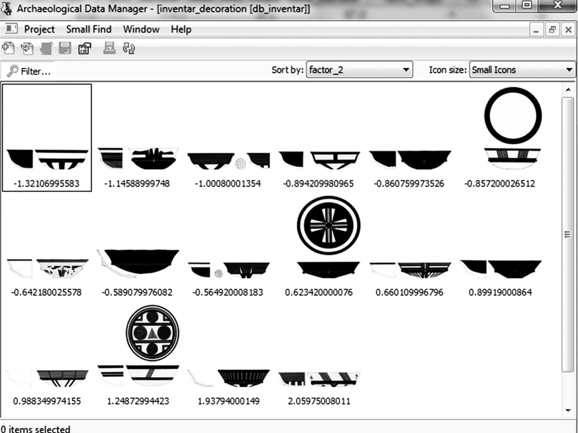 Figure 6. Vessels of body type 3 (two-part vessel), sorted by factor scores on factor 2. High positive values are typical for vessels with strong inclination of the lower body profile and a conical neck. Negative values are typical for shapes with higher lower body. 