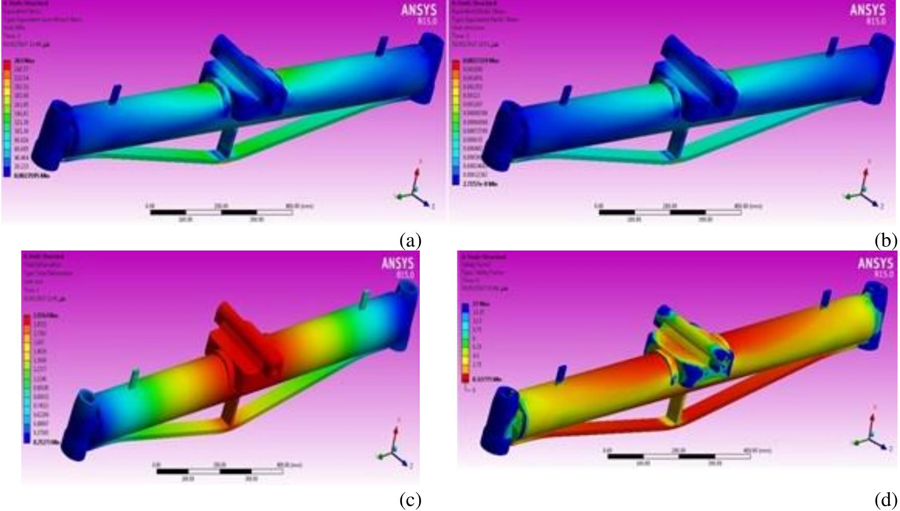 Axle Load Modelling (PDF) Modeling, analysis and optimization of the rear axle of cereal ...