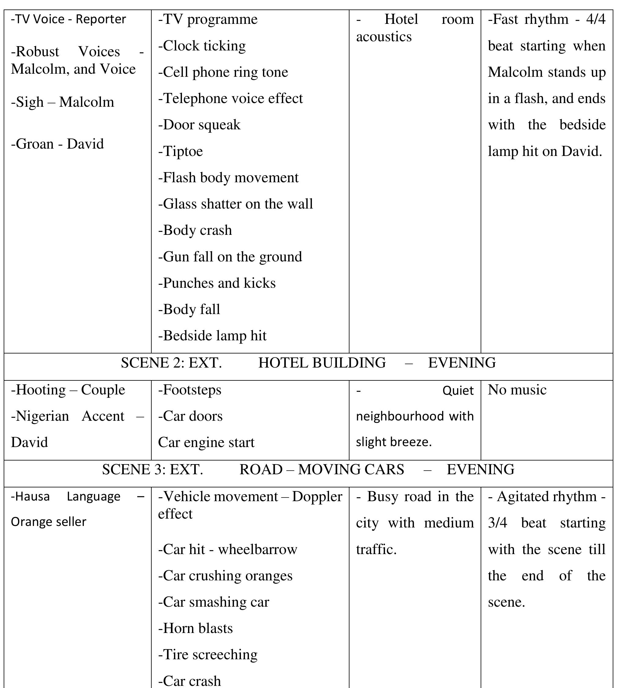 (PDF) SOUND DESIGN FOR FILM: SCRIPT ANALYSIS STEP-BY-STEP APPROACH