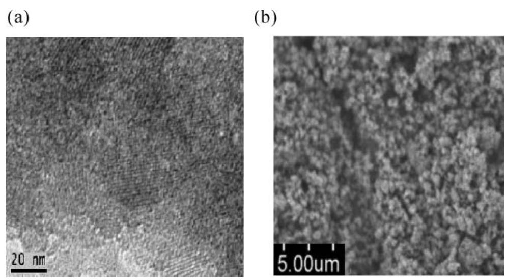 (PDF) Palladium acetate immobilized in a hierarchical MFI zeolite ...