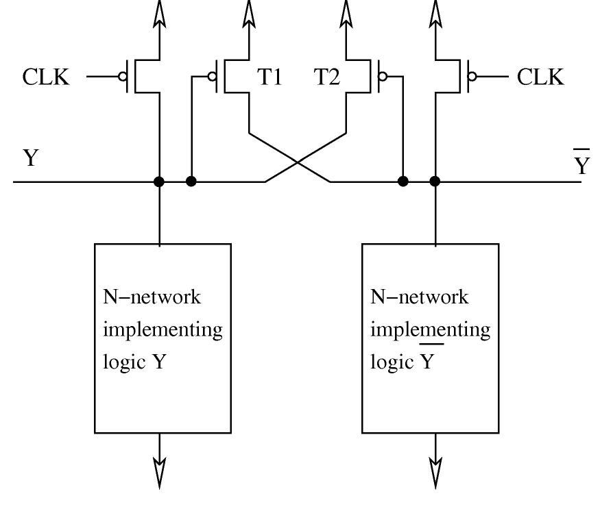 Block Rales Logic Ig. 2. block diagram of a dual-rail logic circuit.