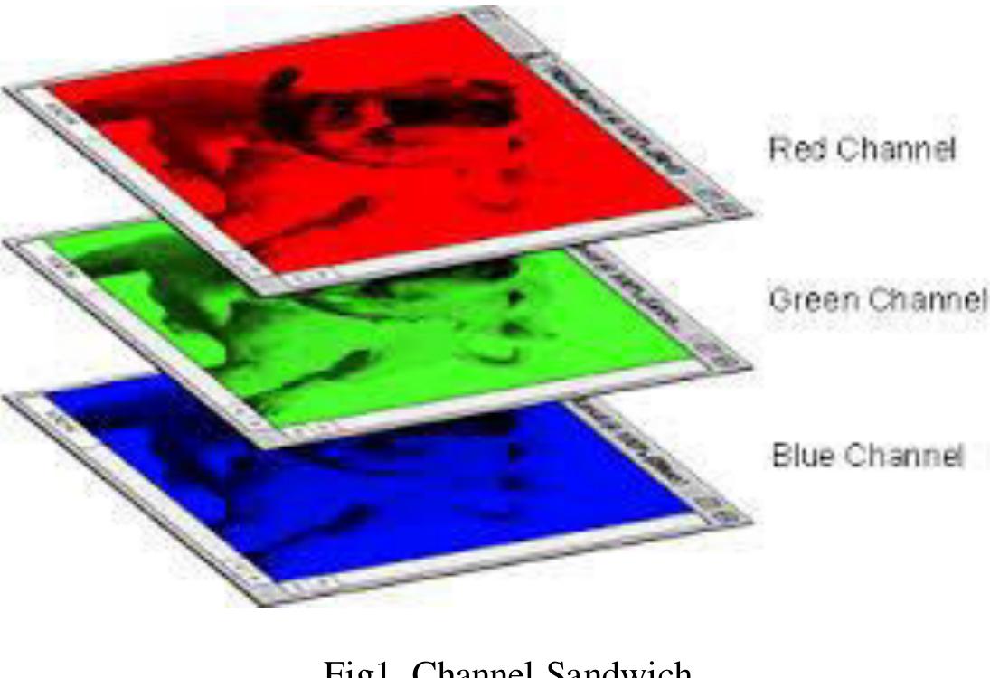 (PDF) Traffic Sign Classification Using Convolutional Neural Network