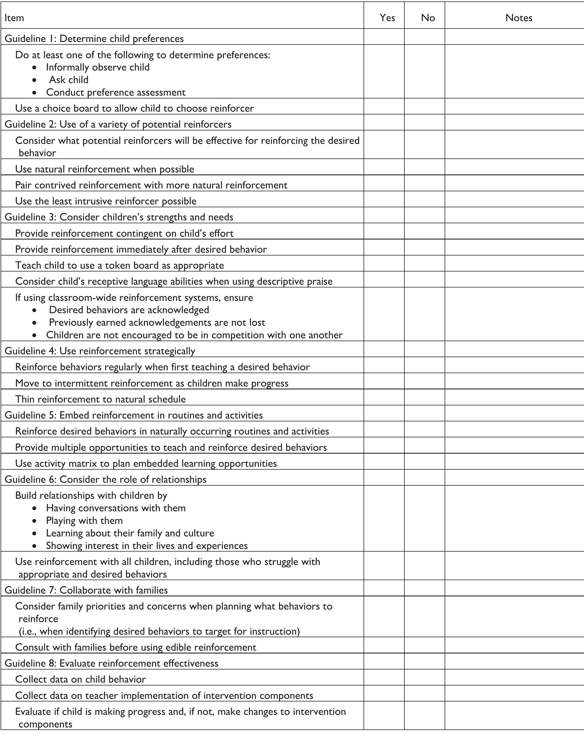 Table 1 - from Using Positive Reinforcement With Young