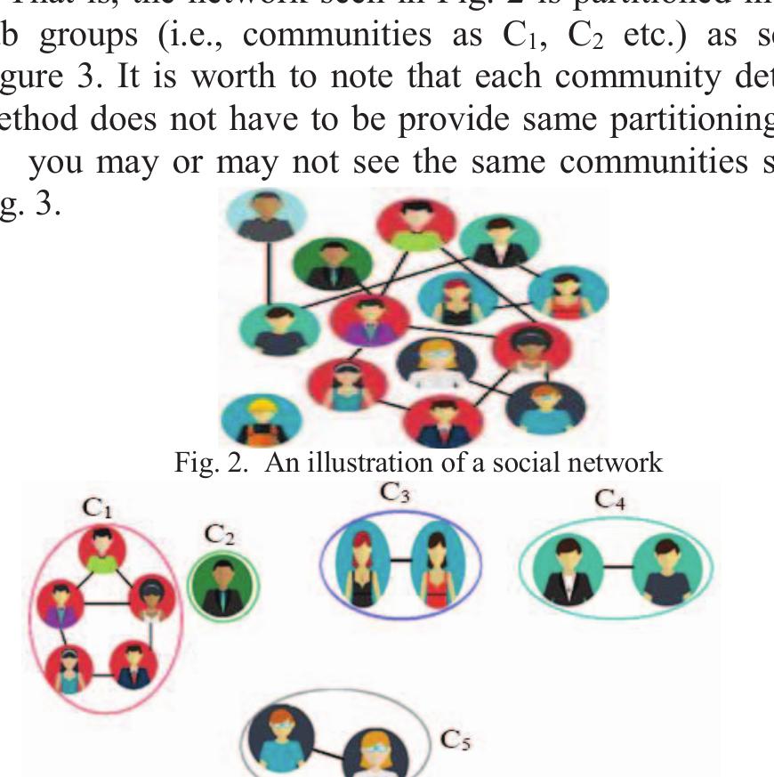 Example Community Detection Algorithm (PDF) Application Areas of Community Detection: A Review