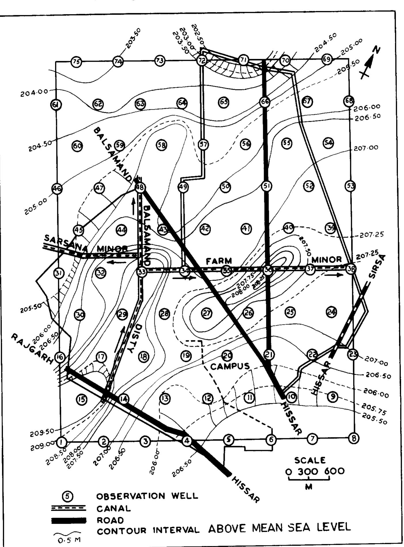 Figure 1 - A groundwater model for simulating the rise of