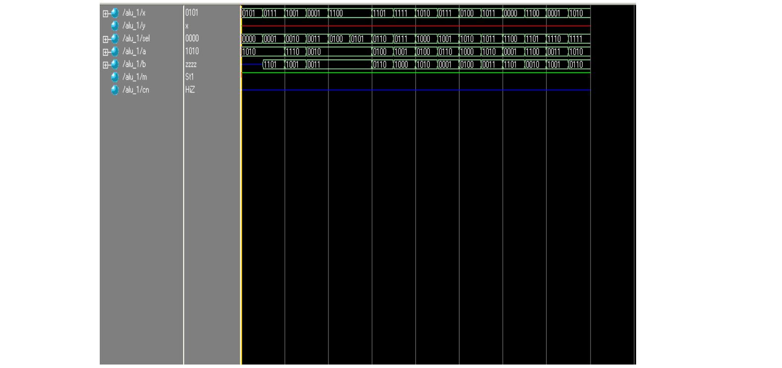 Figure 15 - from A 8 Bit ALU Design using Cadence