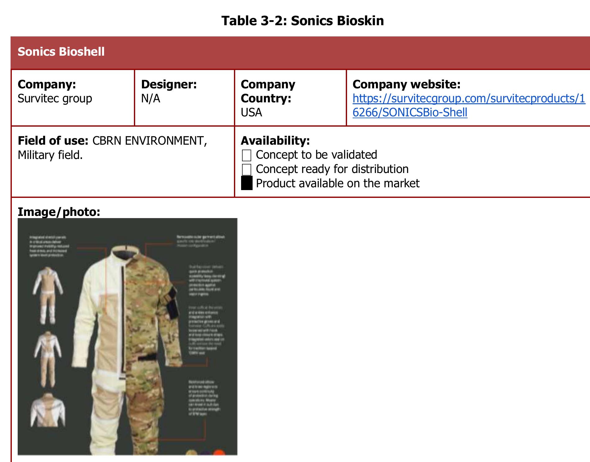 First responder prototype uniform design and first aid