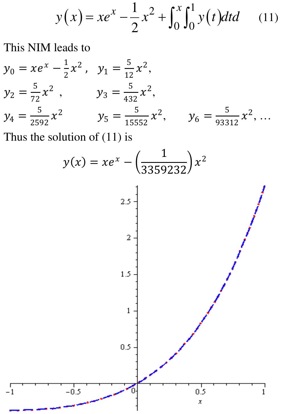 (PDF) On the Solution of Volterra-Fredholm and Mixed Volterra-Fredholm ...