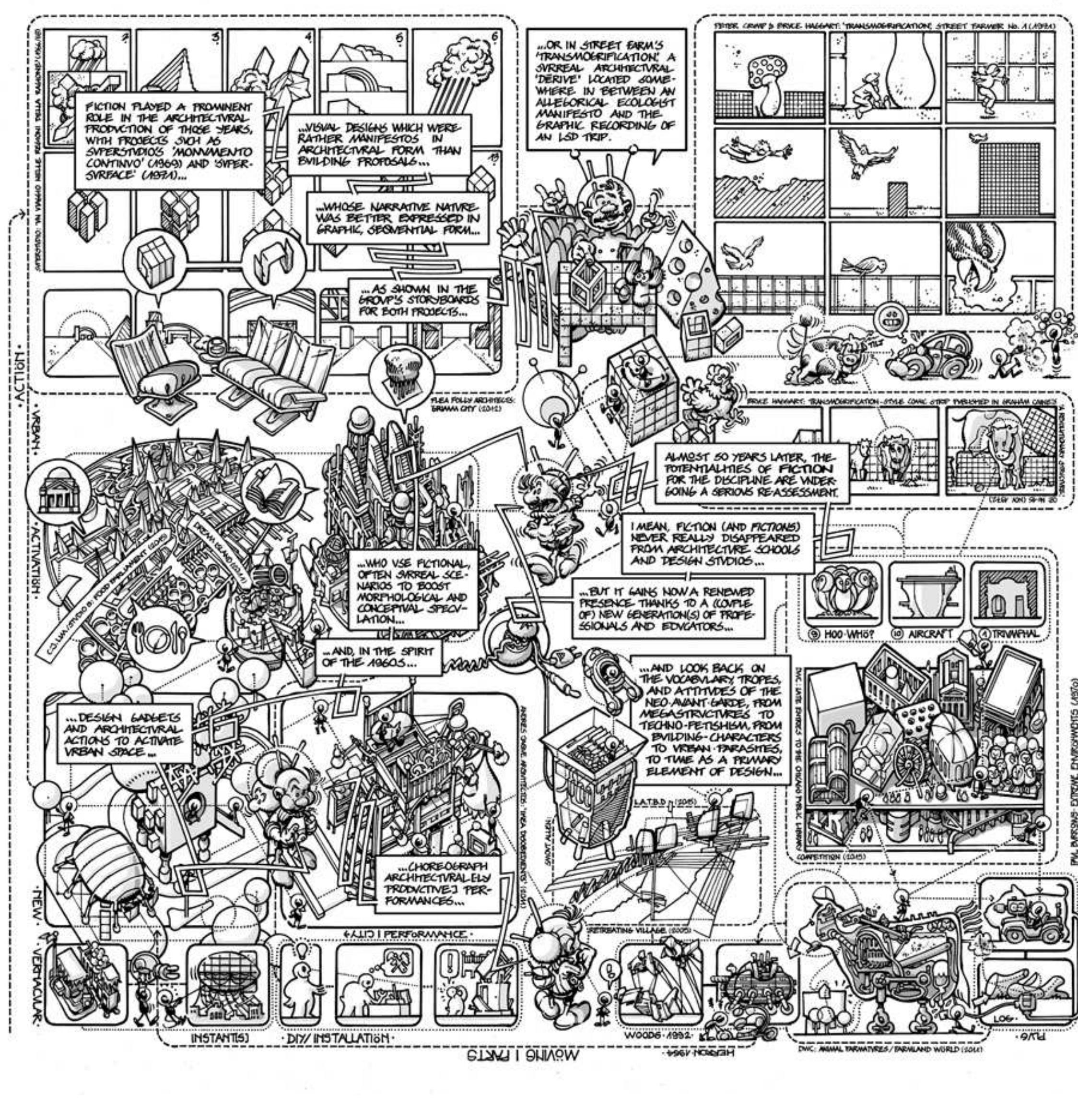 Comic Book Array (PDF) Architecture Between the Panels: Comics, Cartoons and Graphic ...