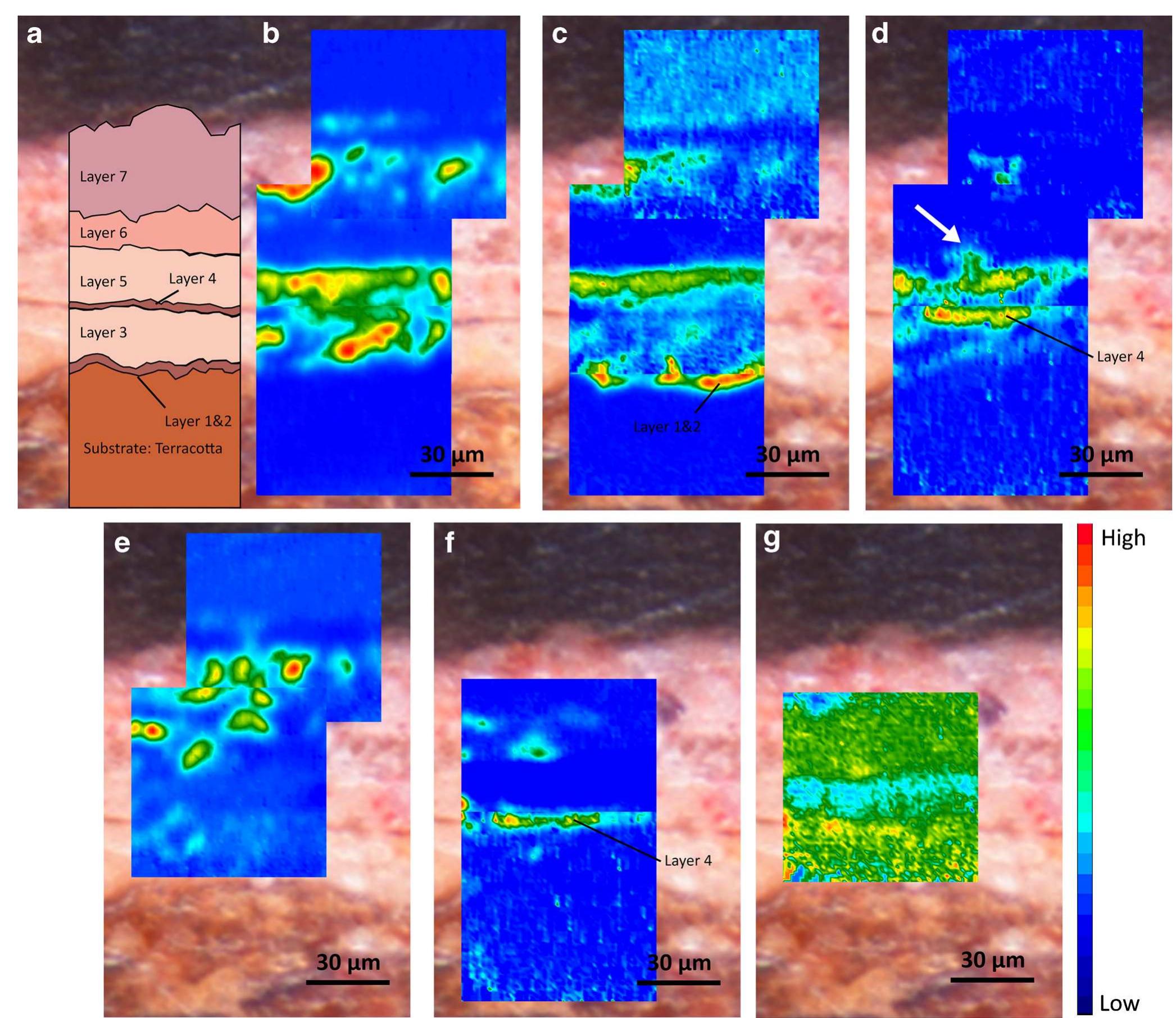 Figure 5 - from Insight into the effects of moisture and