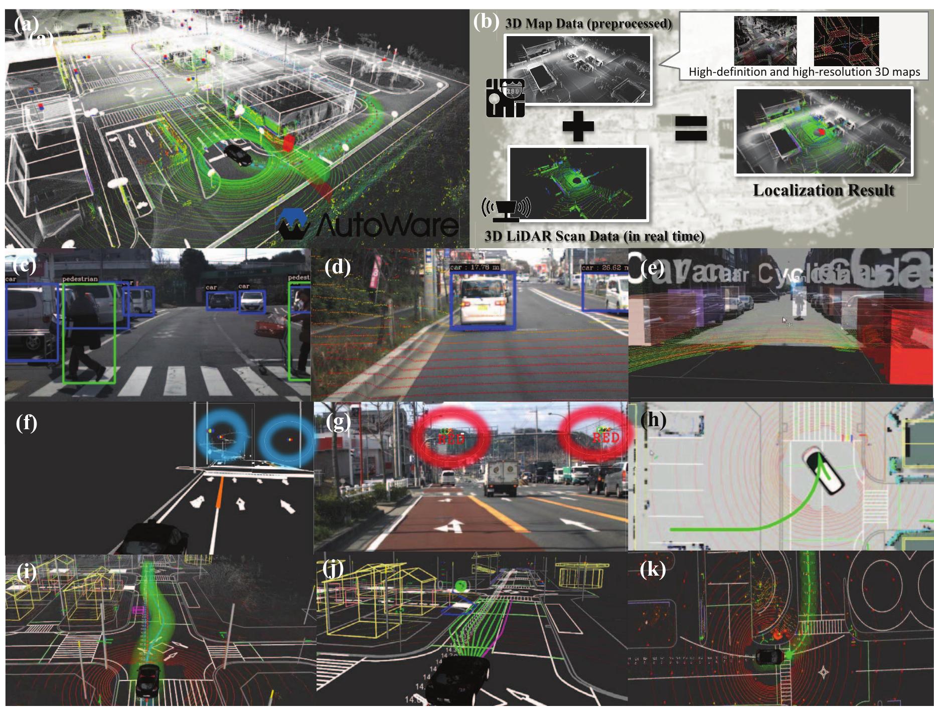 (PDF) Autoware on Board: Enabling Autonomous Vehicles with Embedded Systems