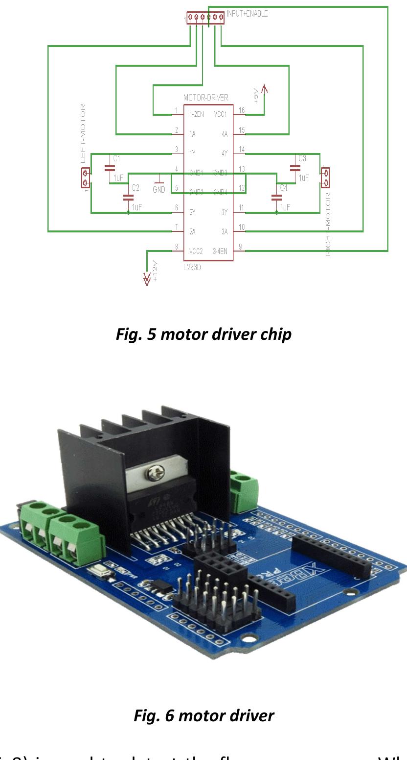 Figure 4 - from Fabrication of Fire Fighting Robot