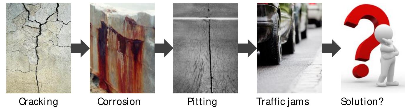 Figure 29 - from Self-Healing and Microstructure of