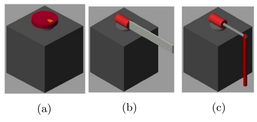 (PDF) Digital twins of rotary motion and cart-pendulum platforms for ...