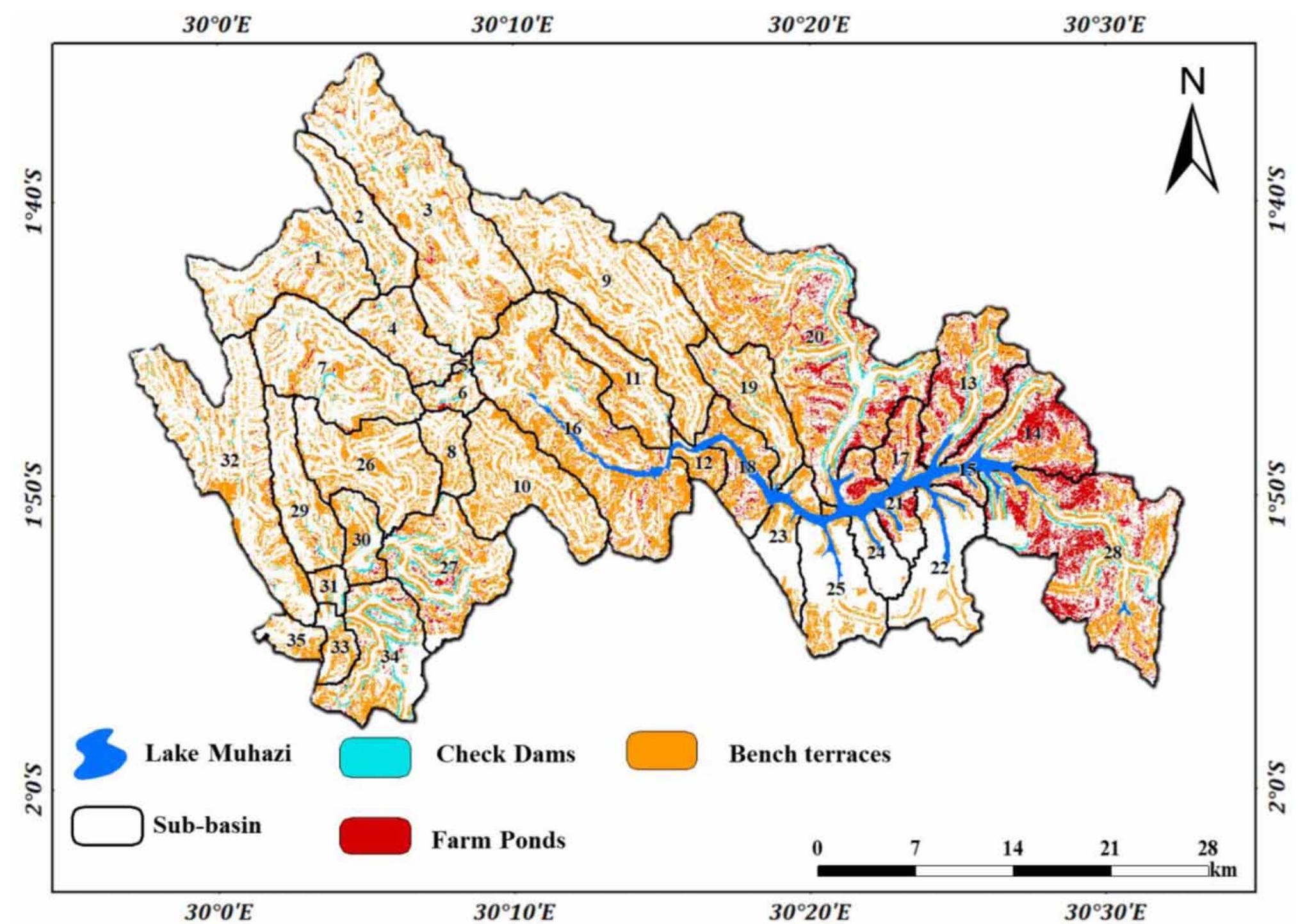 Farm With Rwh (PDF) Integrating a GIS-based approach and a SWAT model to identify ...