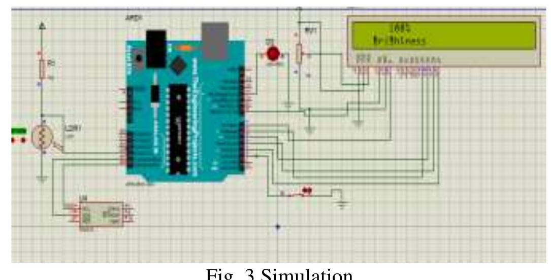 Round Intensity Control Gui (PDF) Design of Automatic Intensity Controller of Street Light and it’s ...