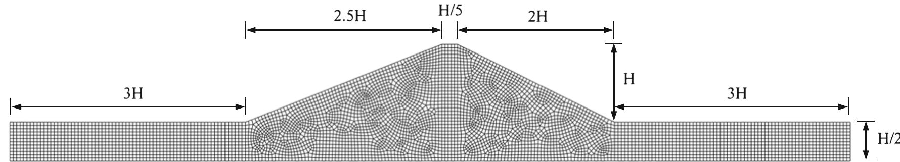 (PDF) Seismic stability and failure process analysis of earth-filled dam