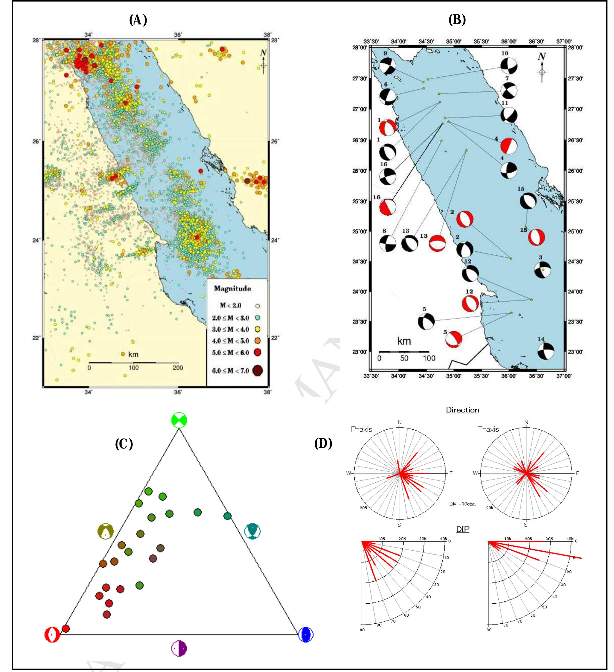 (PDF) Moment tensor inversion of small-to-moderate size local ...