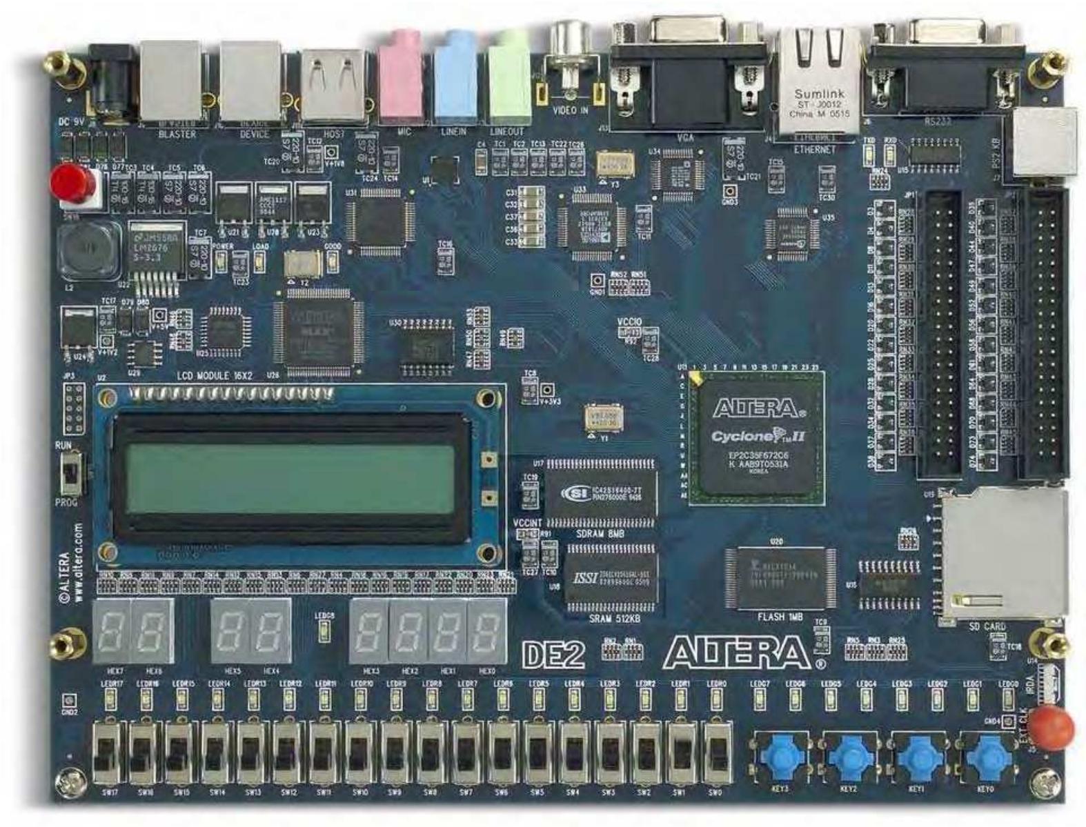 Figure 3.3: Cyclone IT FPGA DE2 Board