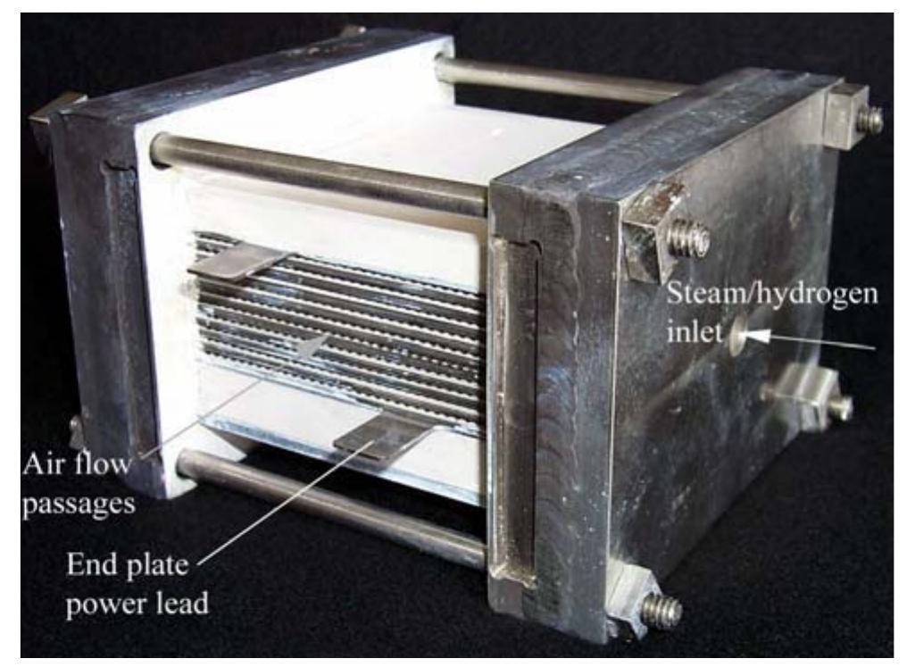 Figure 1 - CFD Model of a Planar Solid Oxide Electrolysis