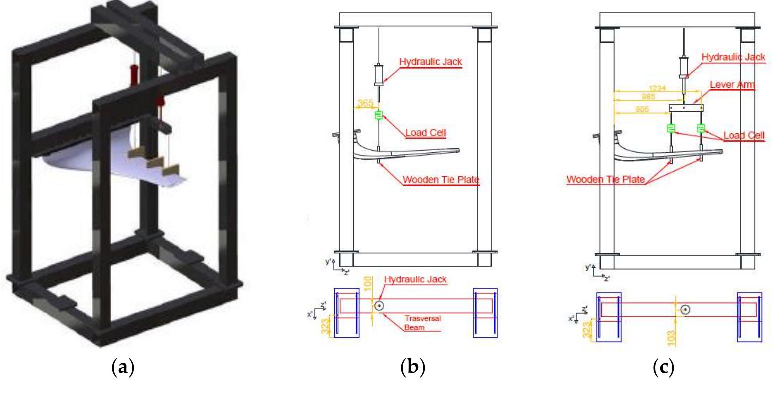 (PDF) Kinematic Chain of a Morphing Winglet: Specifications, Conceptual ...