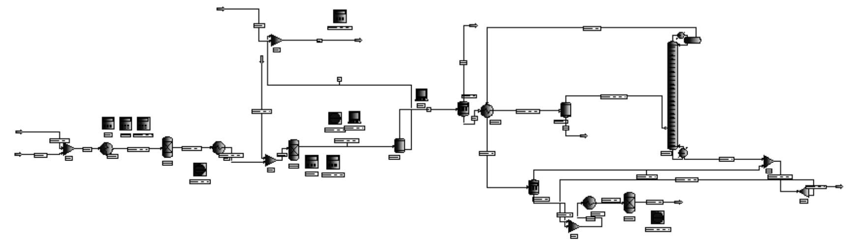 (PDF) Simulation of a Hydrogen Production Process from Algae