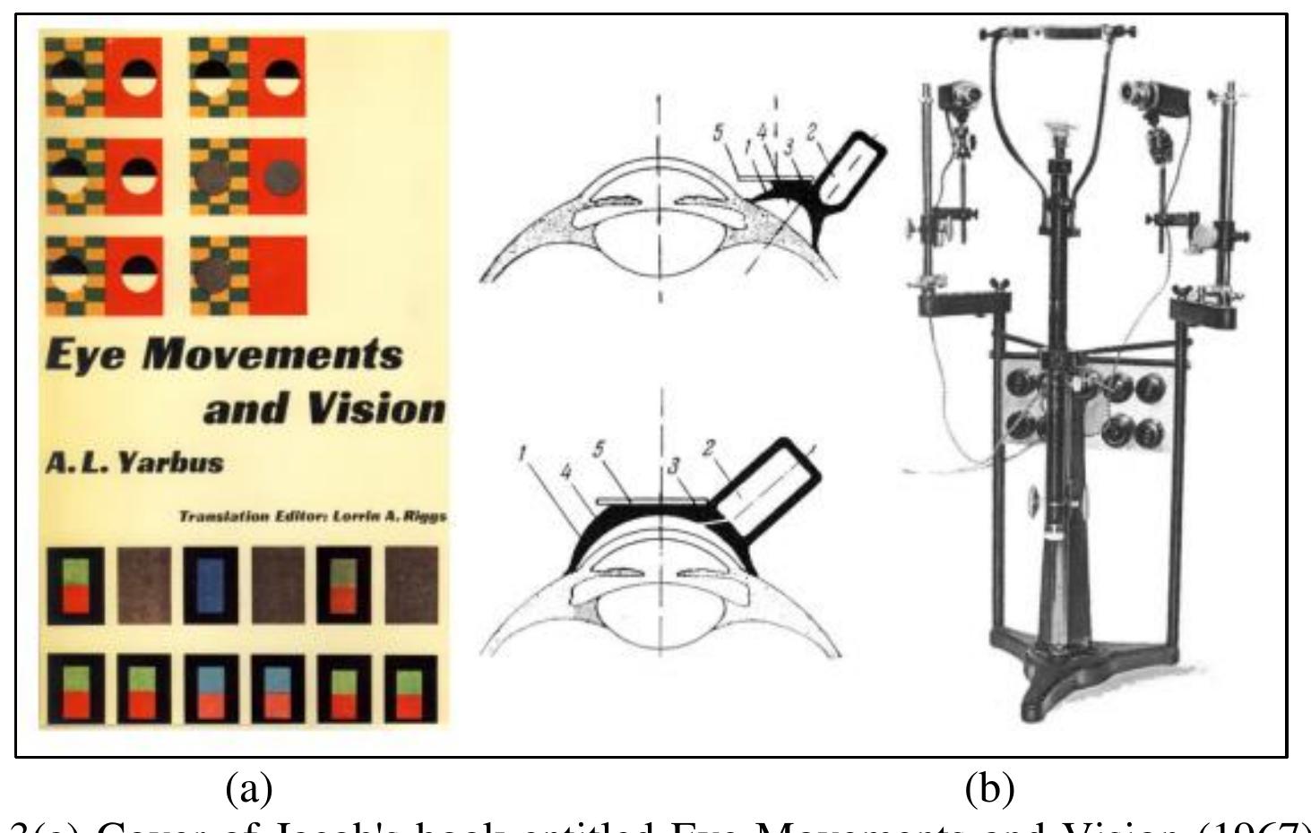 (PDF) EYE TRACKING TOOLS DEVELOPMENT