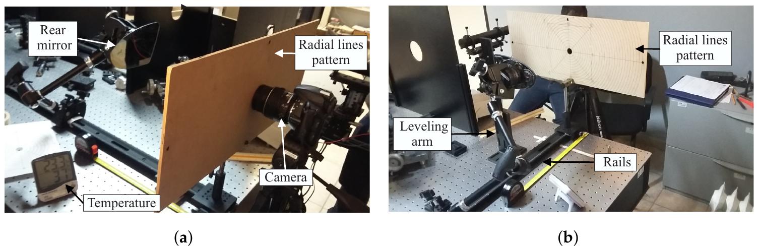 (PDF) Distortion Calculation Method Based on Image Processing for ...