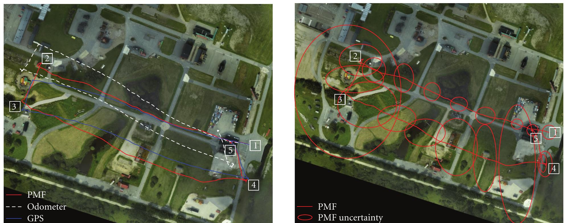 Vision Based Navigation Algorithm (PDF) Vision-Based Unmanned Aerial Vehicle Navigation Using Geo ...