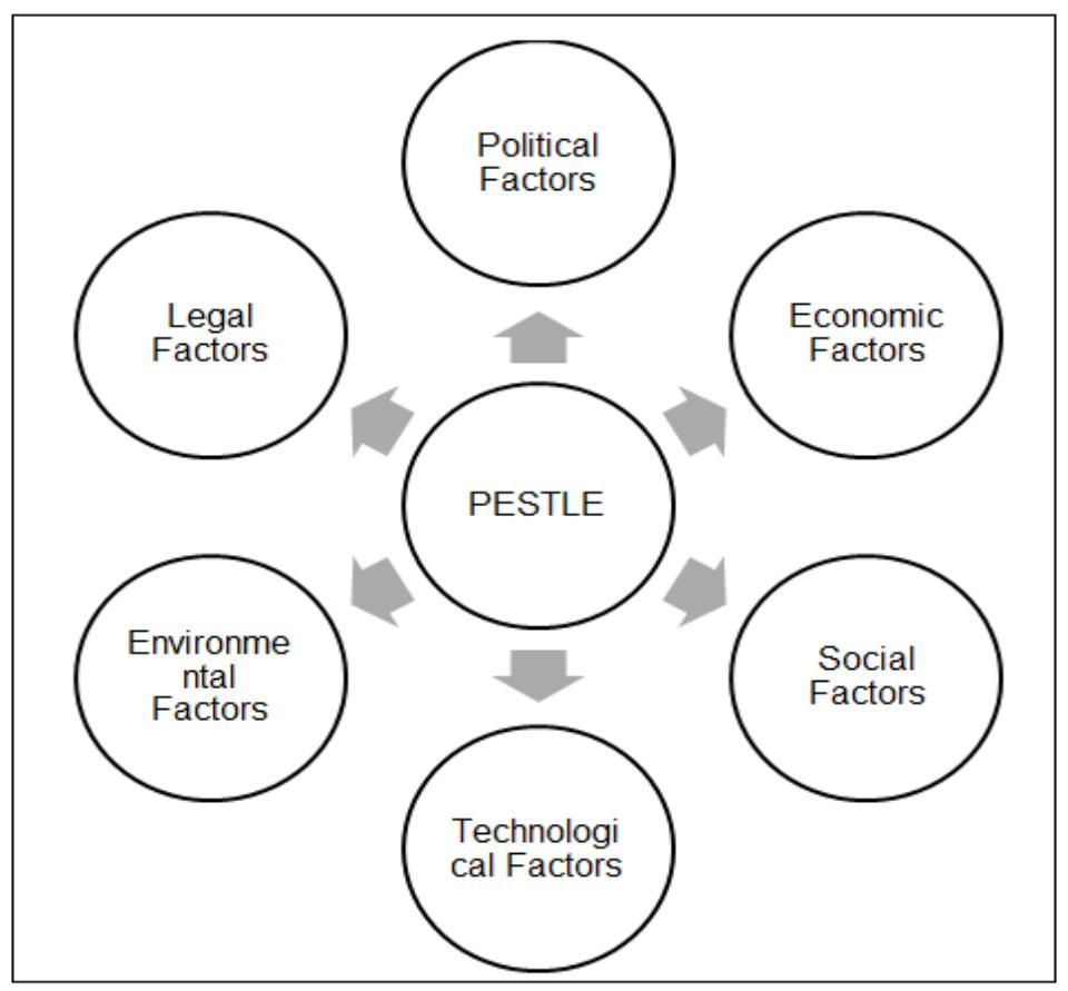 (PDF) Dispute Risk Management in Construction Projects through ...