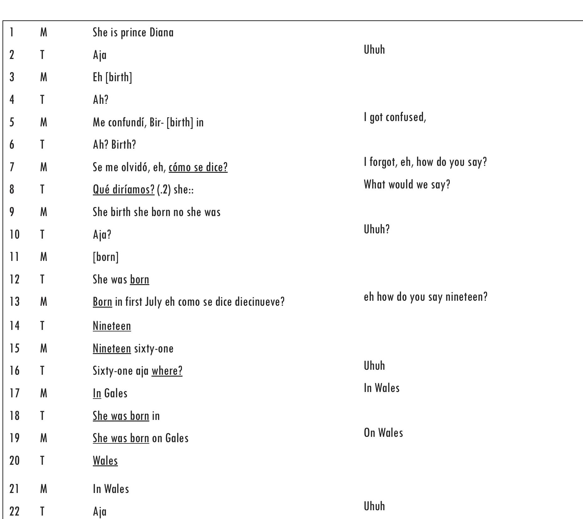 (PDF) Reading to Learn and EFL Students’ Construction of Spoken ...