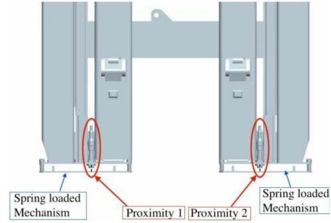 (PDF) Industrial solutions for loading/unloading goods on a full ...
