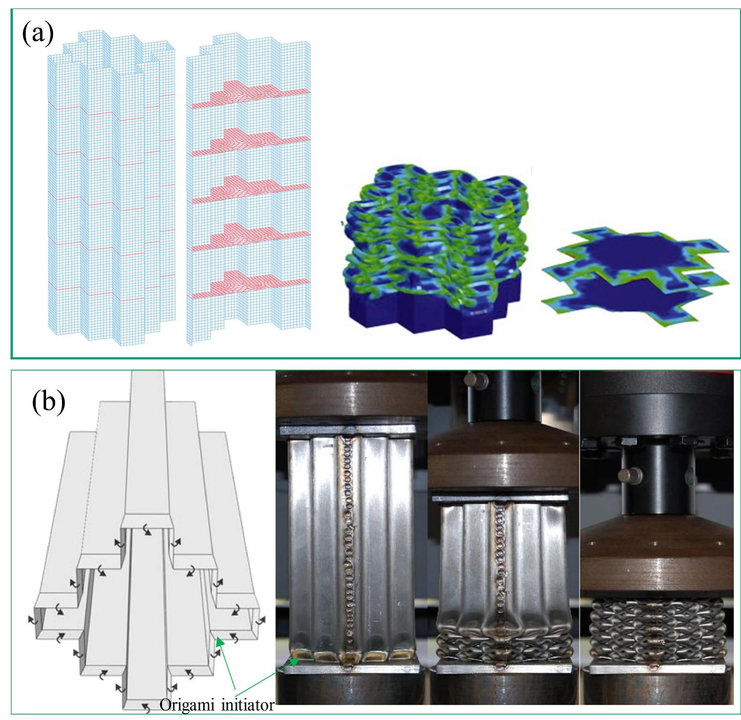 (PDF) Thin-walled corrugated structures: A review of crashworthiness ...