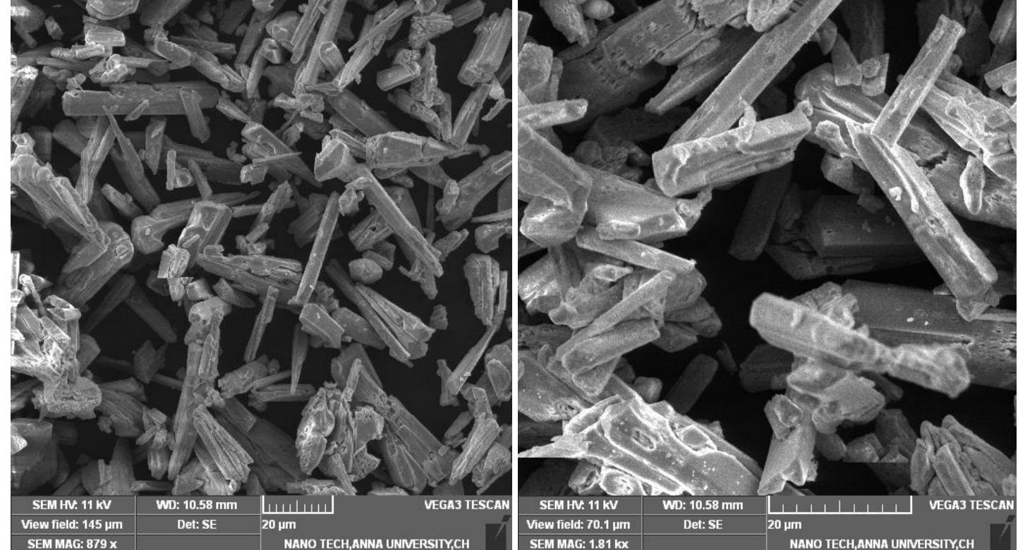 (PDF) Synthesis and Characterization of CuO/NiO and CuO/Fe3O4 ...
