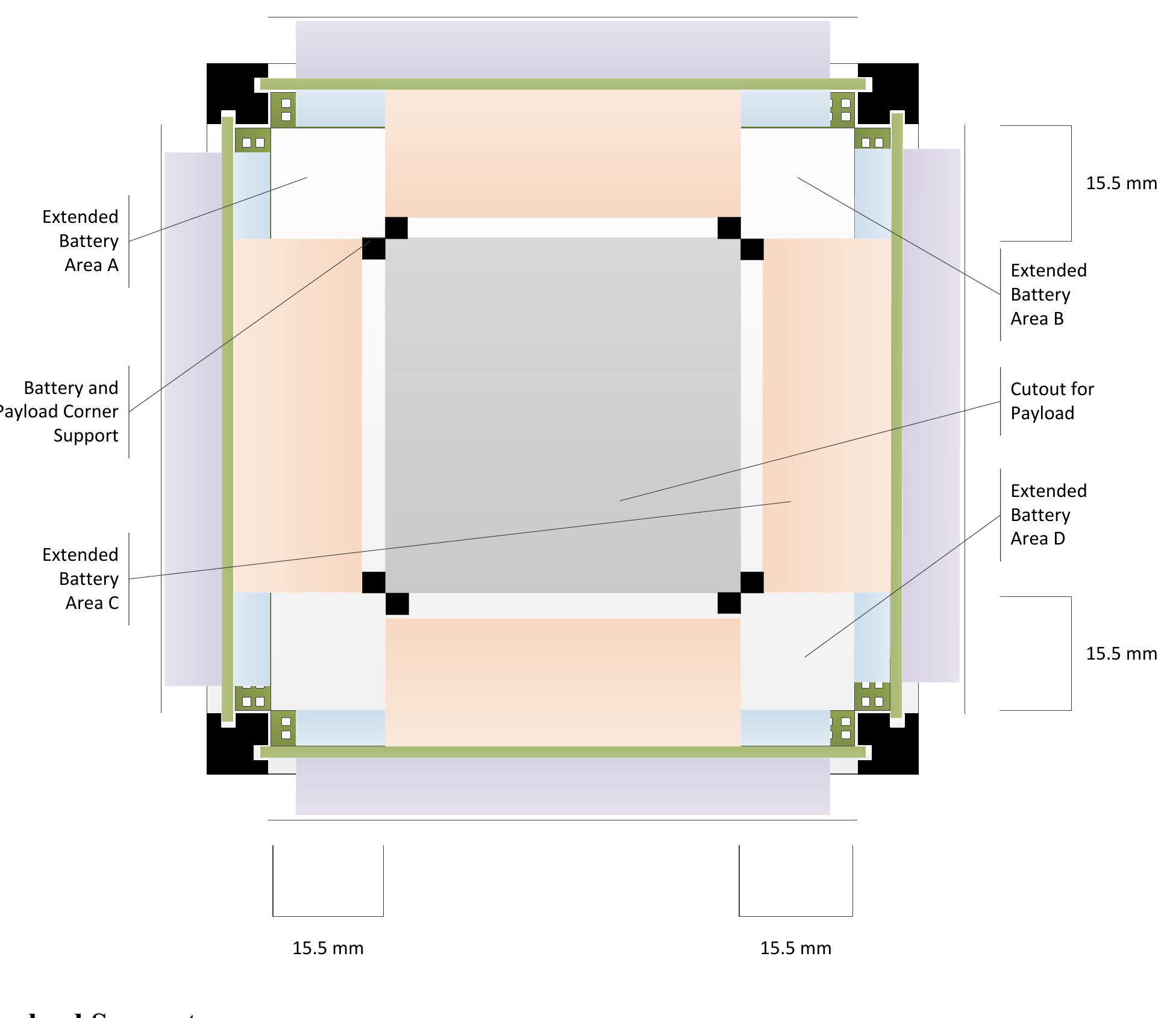 (PDF) OpenOrbiter: A Low-Cost, Educational Prototype CubeSat Mission ...