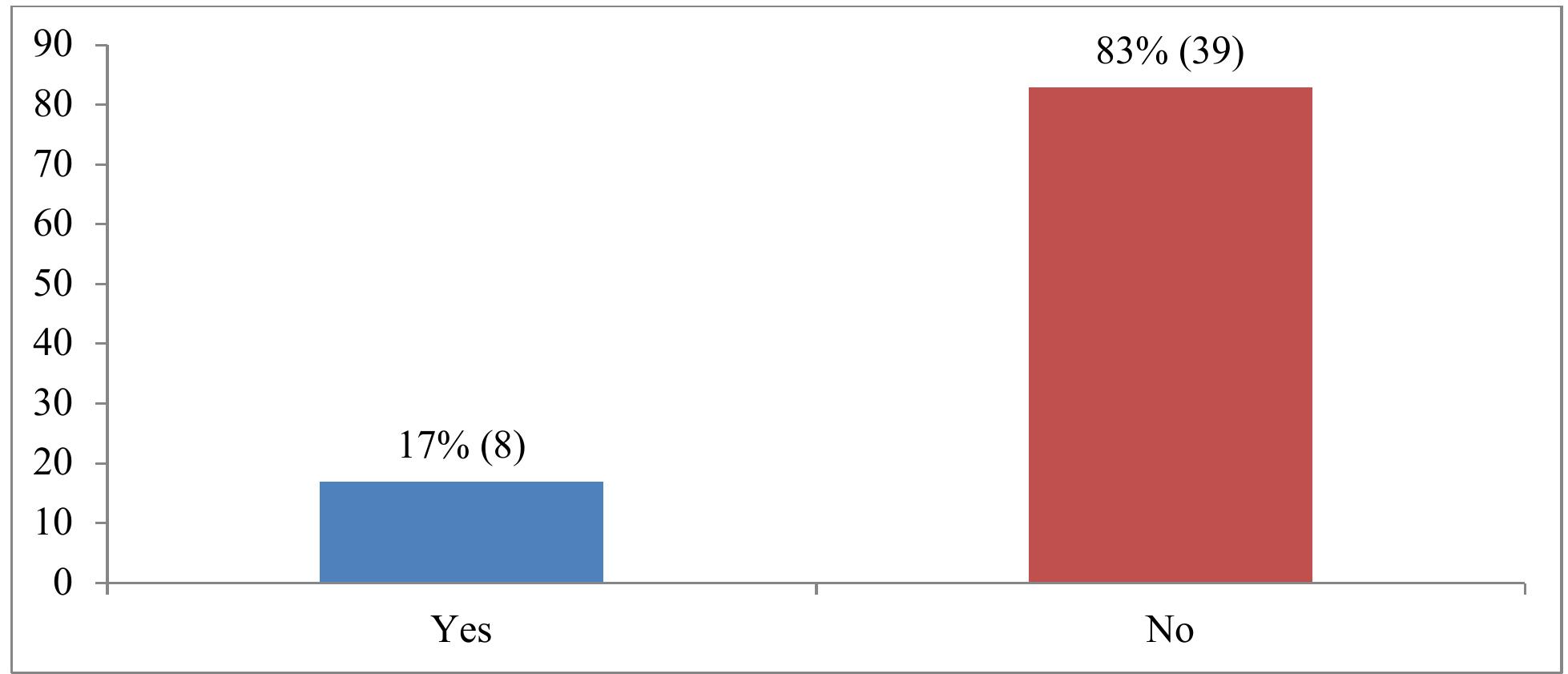 Linking Cooperative to Sustainable Development Goals 