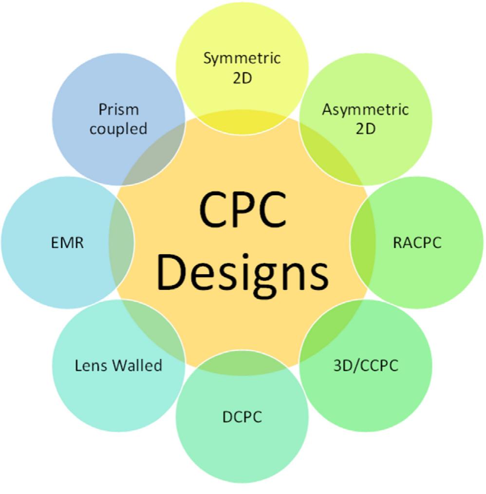 Compound Solar (PDF) The compound parabolic concentrators for solar photovoltaic ...