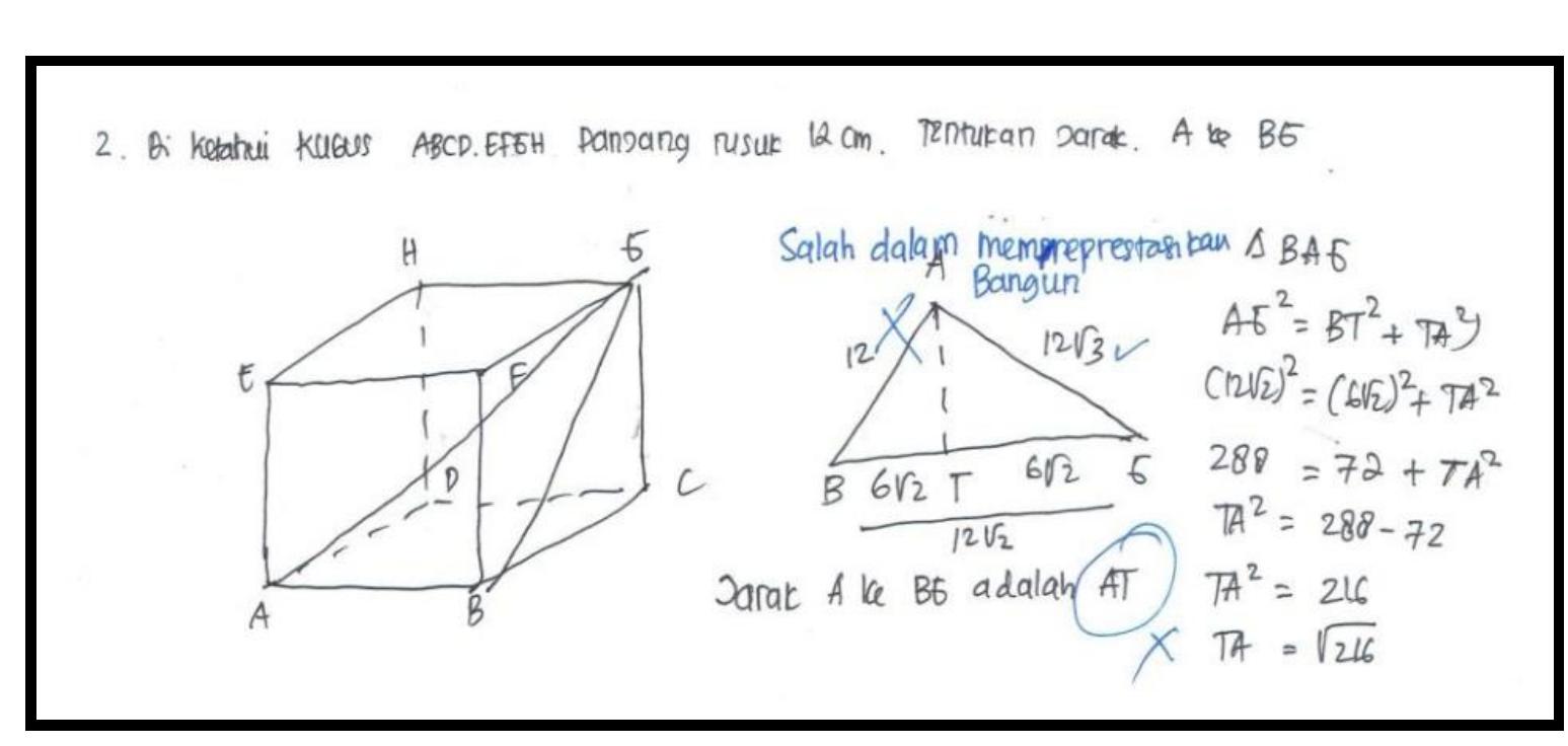 (PDF) Identification of Students' Conceptual and Procedural Errors in ...