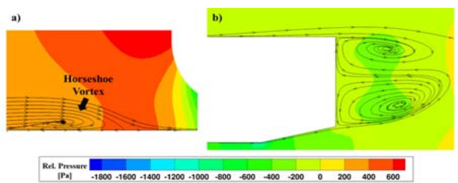 Ire 8 pressure contours and streamlines at midspan (13°, 28