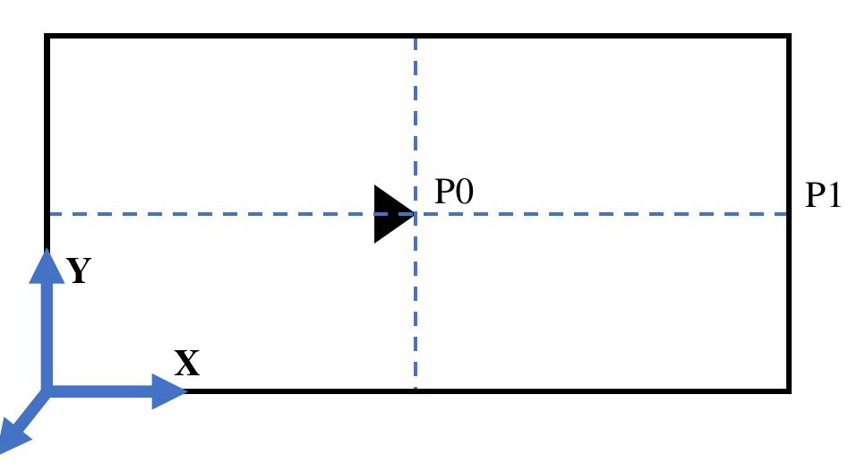 Additional conditions for full shell model of plate