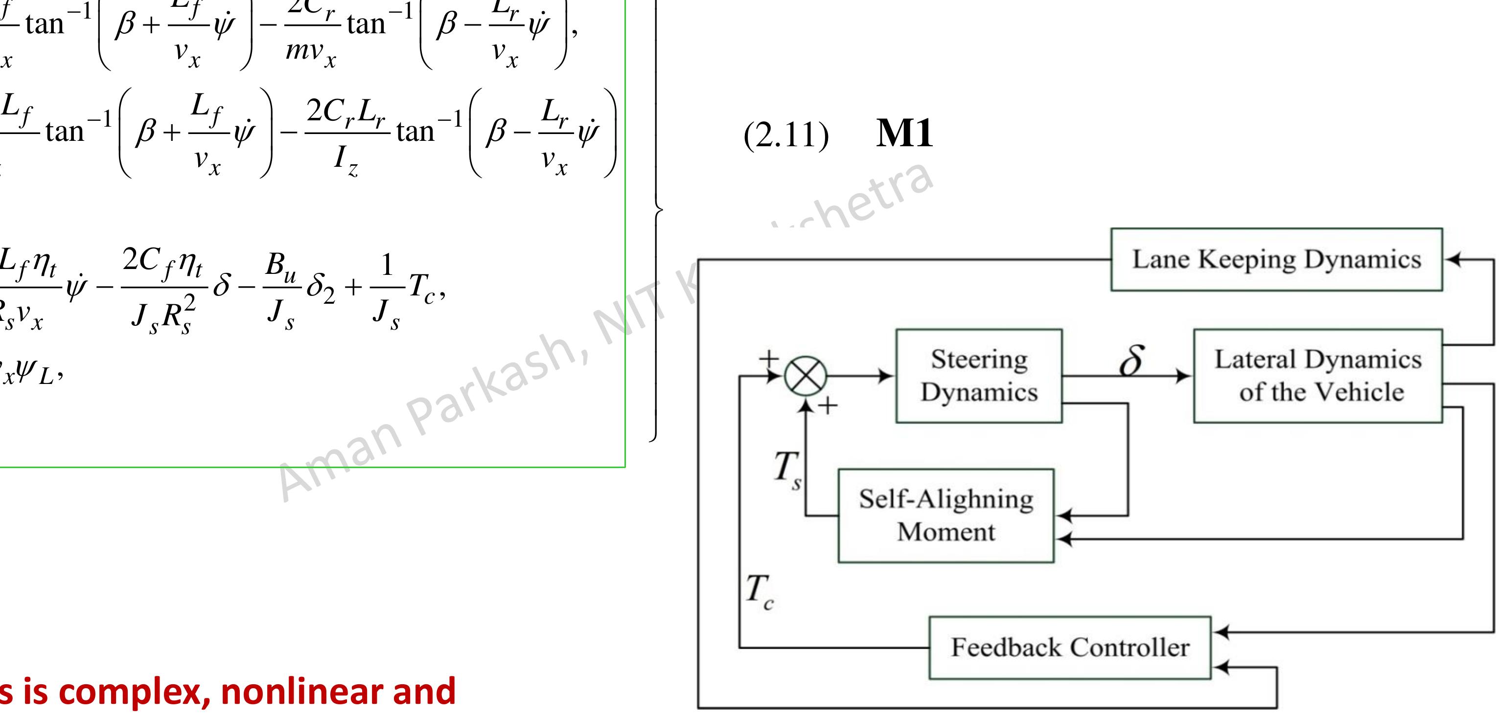2 schematic diagram of proposed lateral control design for