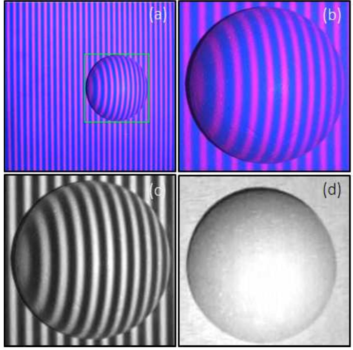 Iterative Shape (PDF) Dynamic 3D shape measurement by iterative phase shifting ...