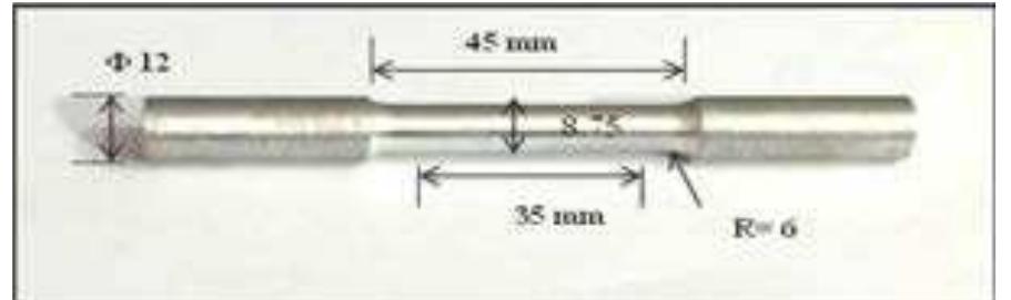 Dimensions of tensile specimen in (mm) according to astm
