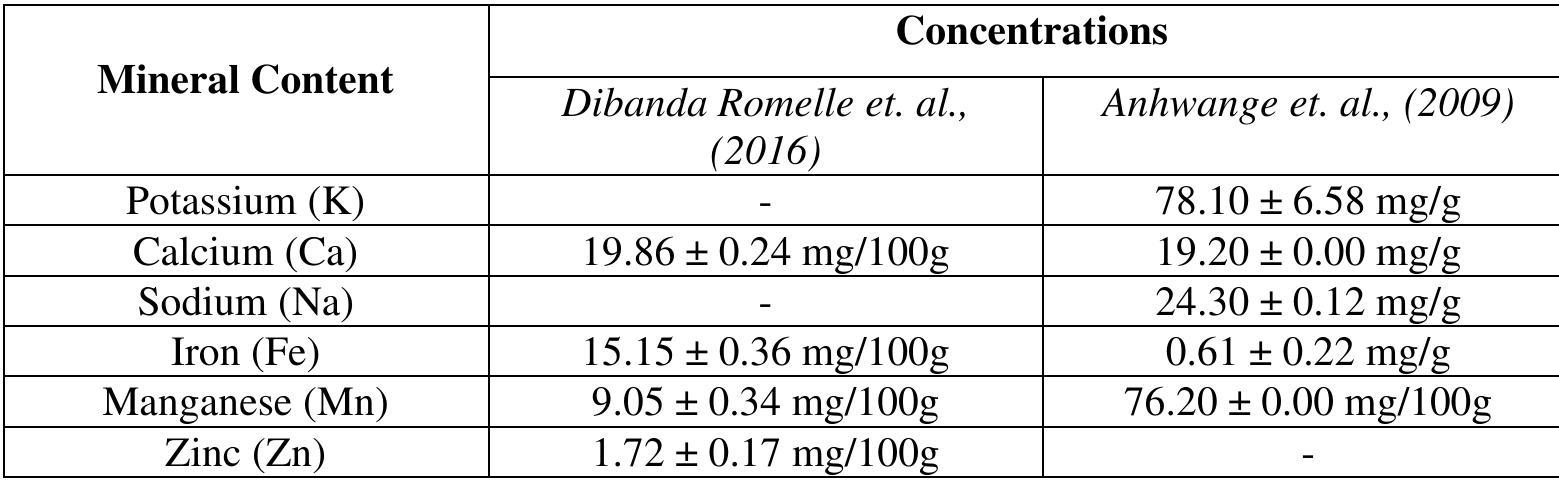 (PDF) Nutritional Content and Bioactive Compounds of Banana Peel and ...