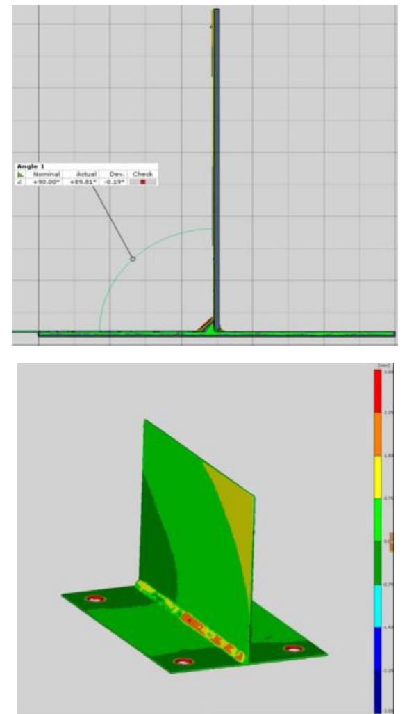 (PDF) Finite Element Simulation and Experimental Validation of Welding ...